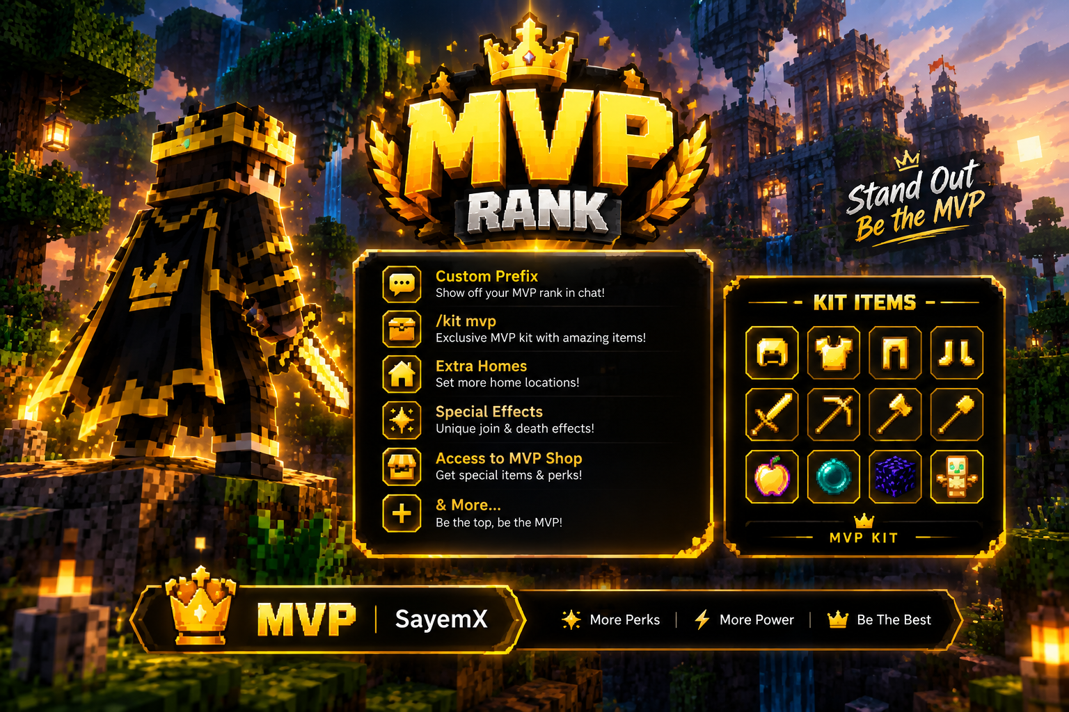 MVP Rank